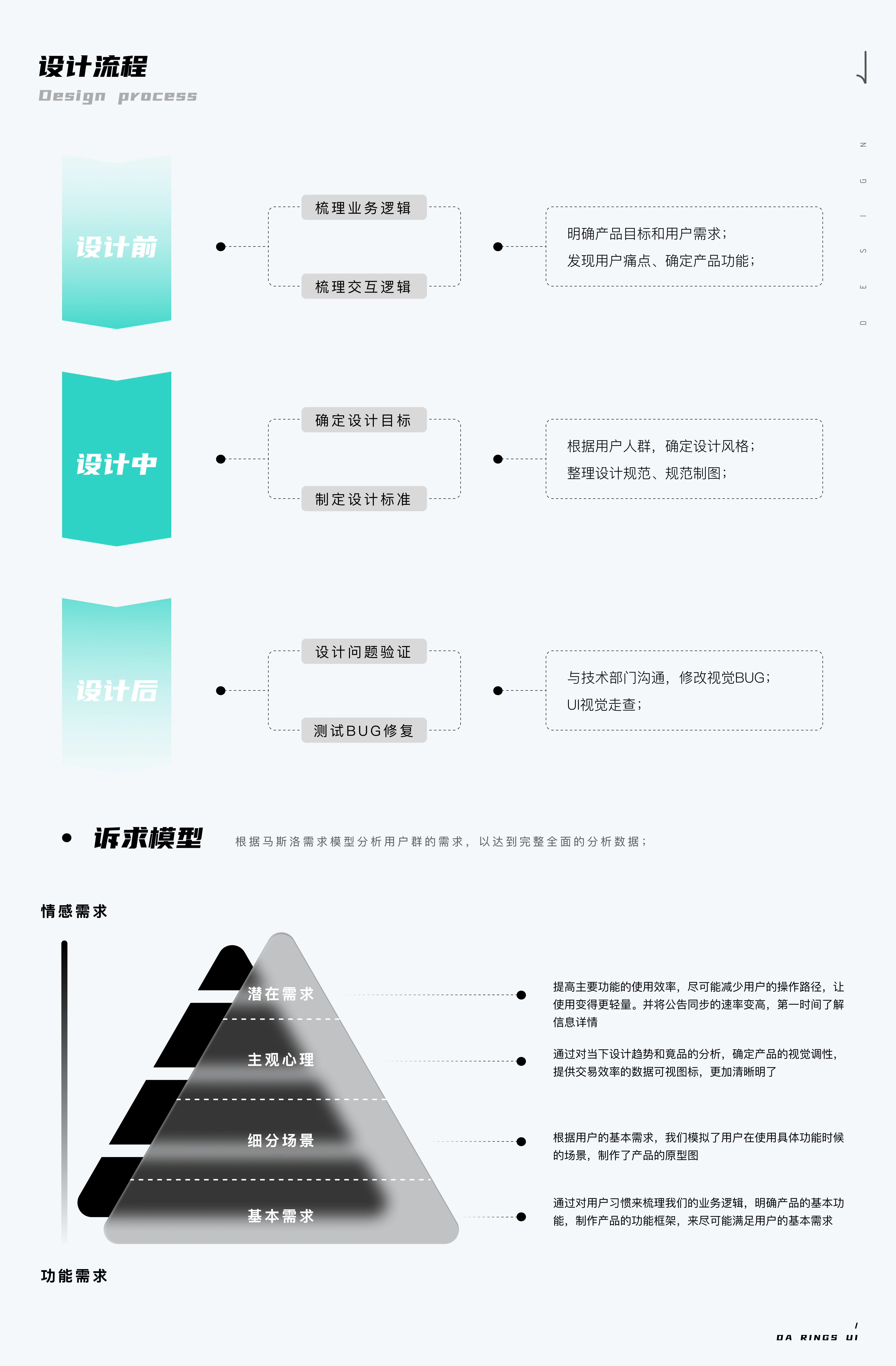 Da Ring 项目展示 3