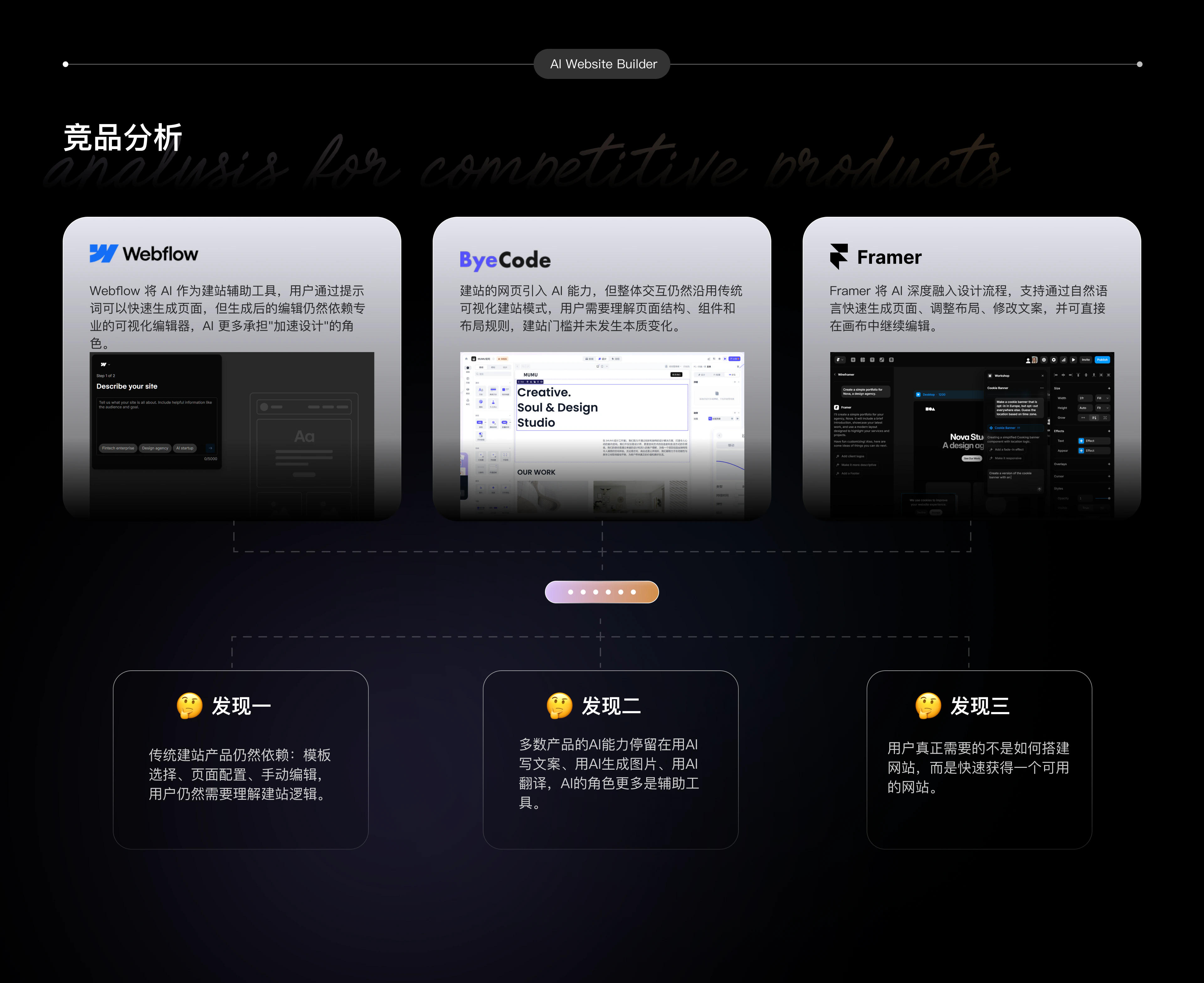 Echos 项目展示 3
