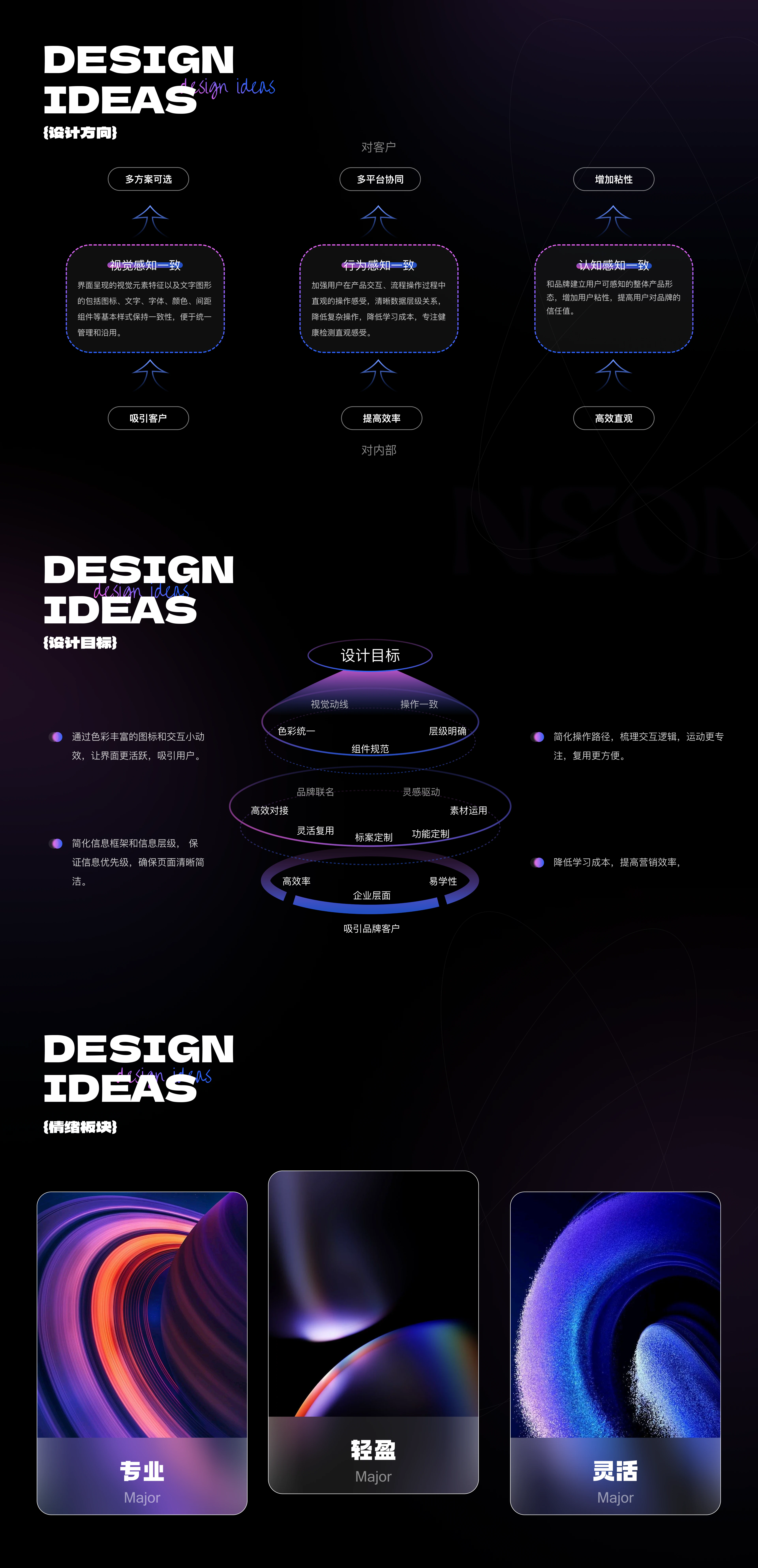 NEON 项目展示 2
